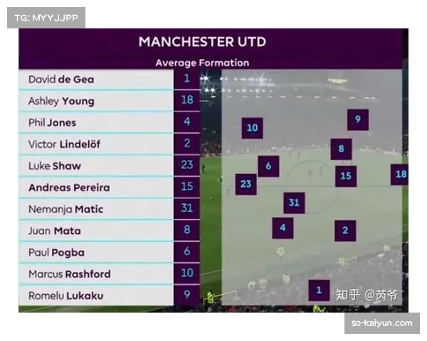 “拉沃尔佩体系”应用增多，中场回撤长传成破解压迫新手段